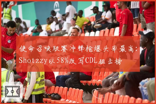 使命召唤联赛冲锋枪爆头率最高：Shotzzy以58%改写CDL狙击榜